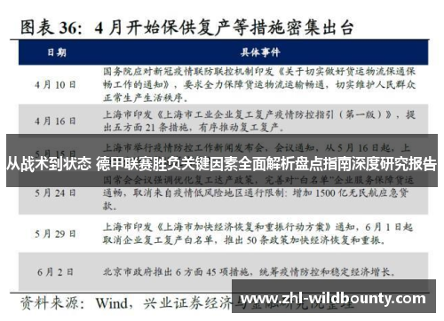 从战术到状态 德甲联赛胜负关键因素全面解析盘点指南深度研究报告 从战术到状态 德甲联赛胜负关键因素全面解析盘点指南深度研究报告