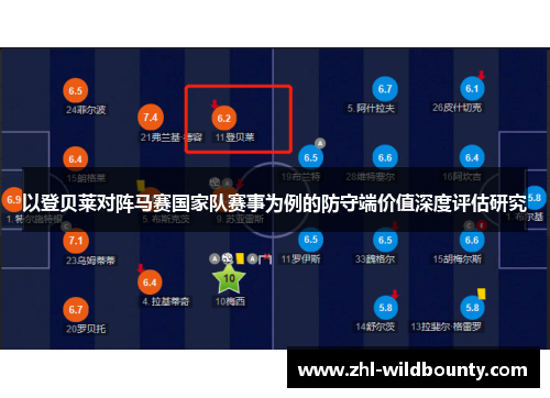 以登贝莱对阵马赛国家队赛事为例的防守端价值深度评估研究