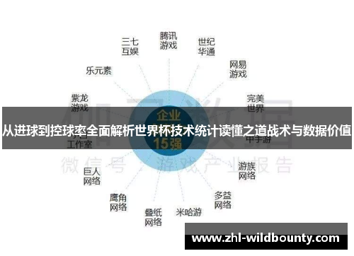 从进球到控球率全面解析世界杯技术统计读懂之道战术与数据价值 从进球到控球率全面解析世界杯技术统计读懂之道战术与数据价值