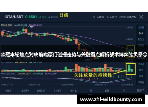 欧冠本轮焦点对决前瞻豪门碰撞走势与关键看点解析战术博弈胜负悬念 欧冠本轮焦点对决前瞻豪门碰撞走势与关键看点解析战术博弈胜负悬念